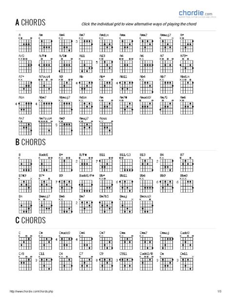 Chordie Guitar Chords and Lyrics